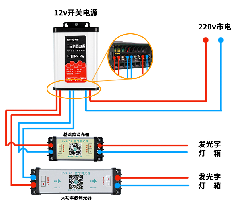 LED調光器